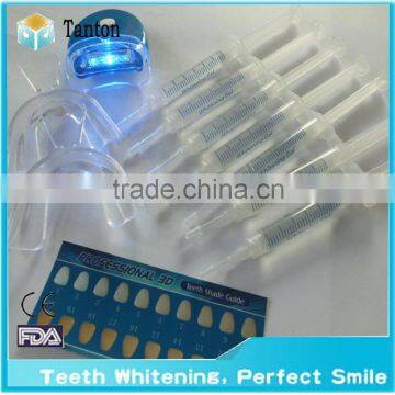 Teeth whitening kit for Ebay distributor