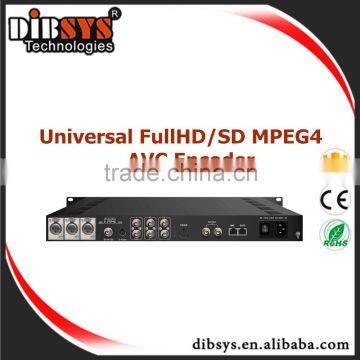 Single channel hd H.264 hdmi encoder IPTV headend system