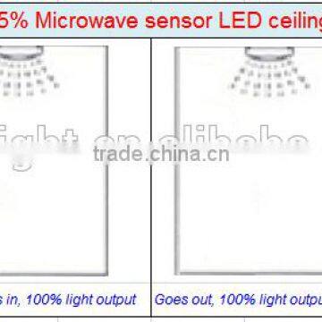 Auto Dimmable Car Park Light, 36W Triproof LED Batten, 0.5-8m Microwave Motion Sensor, 1200mm(GL3606SA) photo-2