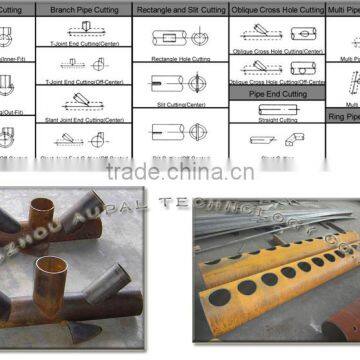 High Speed Metal Pipe Profile CNC Plasma Bevel Cutting Machine photo-4