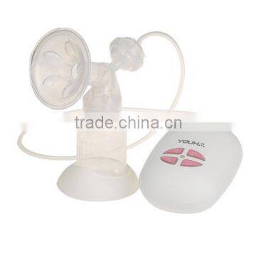 Electric Breast Enlargement Pump