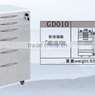 GD010-GD040 High grade stainless steel material medical cabinet