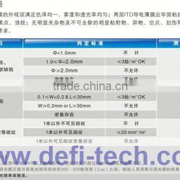 Private spd smart film