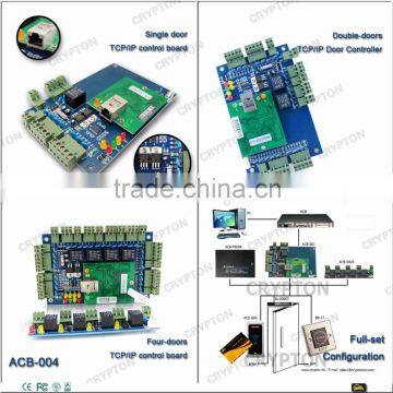 web door access controller