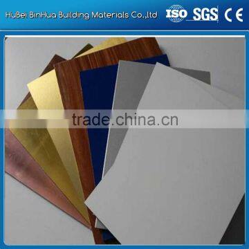 A2 PVDF coated fire proof aluminum composite panel with cheap price