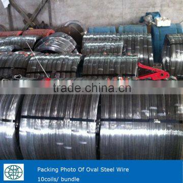 Galvanized Oval Wire 2.4x3.0mm For Farm Fencing photo-2