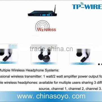 RF Multi-channel Wireless Headphones solution to Silent Disco Party