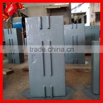 impact crusher blow bar, impact crusher price