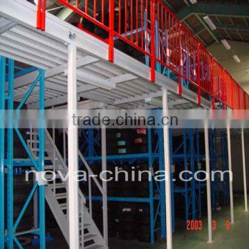 NOVA--Iron shop Rack (mezzanine rack) from factory