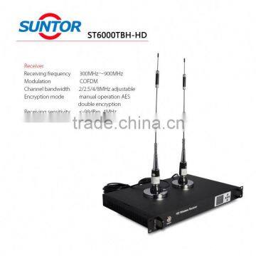 Professional hd Wireless Microwave Cofdm Transmitter photo-4