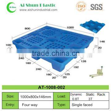 Hot sale light load euro plastic pallet price