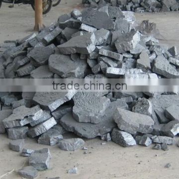 Ferro Silicon alloy grade 75% MIN hot on sale