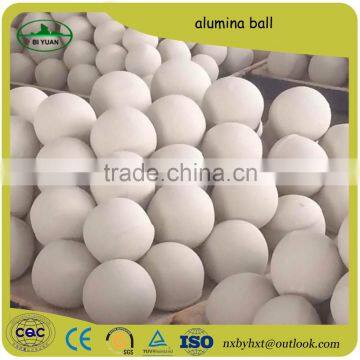 High Temperature Activated Alumina Ball Manufacturers