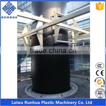 Hdpe Textured Geomembranes Blown Film Extrusion Machine