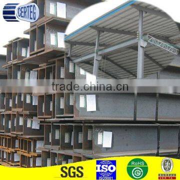 High Strength H Beam for Sale photo-5