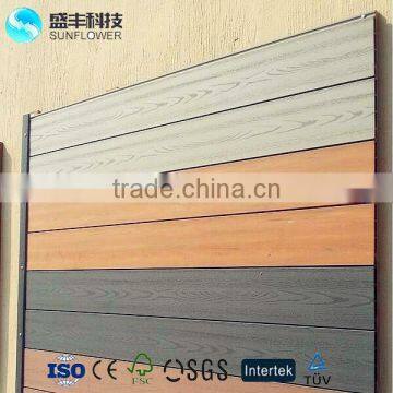 WPC Wall Panel for building outside wall surface decoration