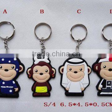 2016 Russia Monkey Keychain for New Year Souvenir photo-4