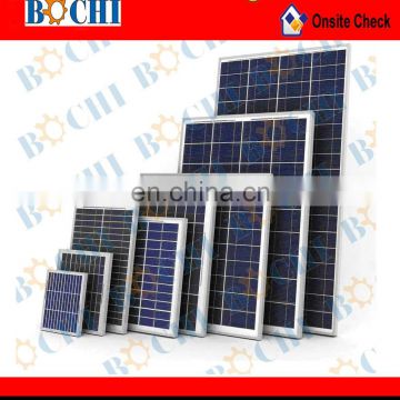 5W to 280W Polycrystalline Solar Panel Price