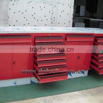 Europe Popular Industrial drawer metal tool chest