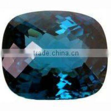 Checker Board London Blue Topaz