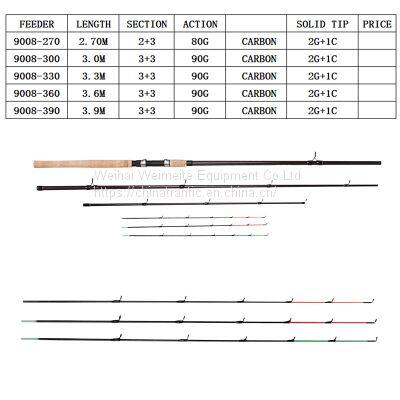 Feeder surf china weimeite fishing rods