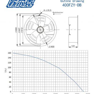 400FZY-DB External Rotor Axial Flow Fan, Pure Copper Wire Motor Cooling Fan photo-5