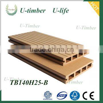 High Quality UV Painting Wooden Engineered Flooring photo-3