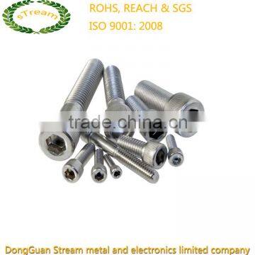 China professional hex head screw supplier