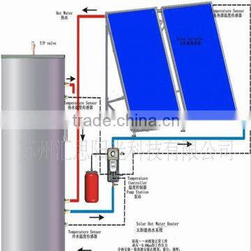 150L 200L 300L 400L 500L solar water heater system with SRCC solar Keymark collectors