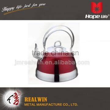 novelties wholesale china electrical kettle/thermal electric kettle