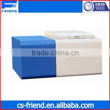 Calorific Value Bomb Calorimeter