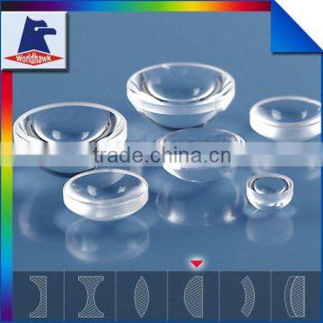 Optical Spherical Lens Manufacturers In China