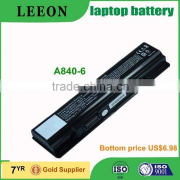 LEEON Laptop Battery for Dell 1410 1014 1015 1088 A840 A860 A860n Series