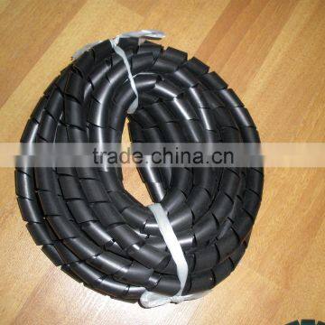 specialize in wenzhou Spiral wrapping bands 20mm