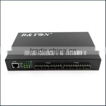 1000M 8SFP+1RJ45 Unmanaged Fiber Switch