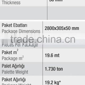 Table Leg Mdf photo-3