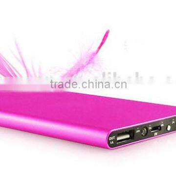 Best Quality Portable Power Bank Perfume Power Bank 20000mAh