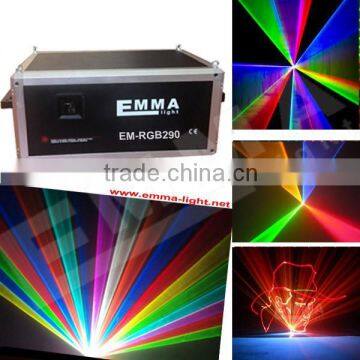 7w ILDA programable Laser Pro Lighting RGB Full Color Animation pro DJ Review