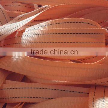 Woven Polyester Packing Straps, Woven PET Strip for Packing and Bundling photo-3