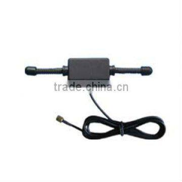 GSM/UMTS Horn Stick Antenna Manufacturer