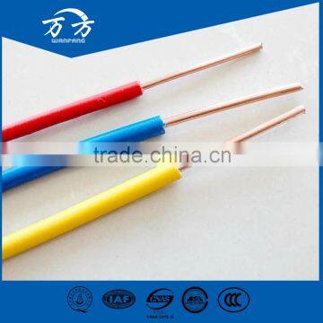 2.5mm 4mm 6mm PVC Insulated Copper Conductor electrical wire