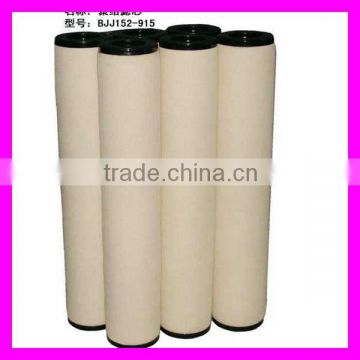 Aviation fuel oil coalescer filter element