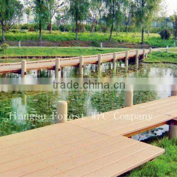 Hard Wpc Board/Wpc decking From Jiangsu China