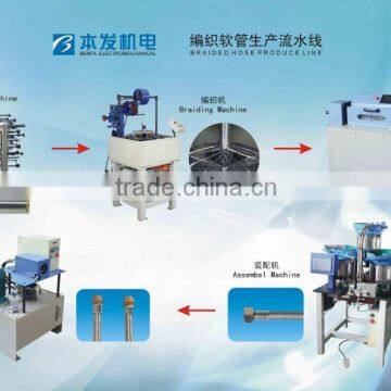 Benfa 2015 Hot Sell Crimping Machine For High Pressure Wash Machine Hose