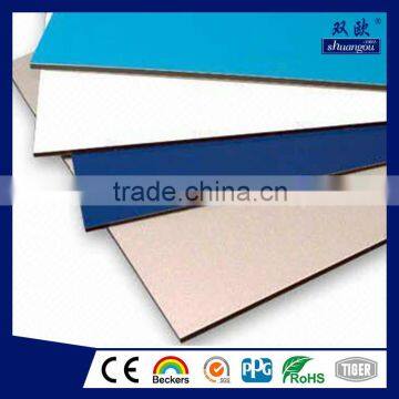 Aluminium Composite Panel photo-4