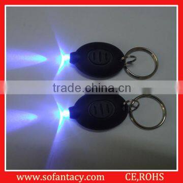 Best promotional led flashlight with client's LOGO