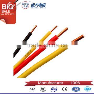 flame retardant electric wire / 6mm and 10mm electric wire cable prices