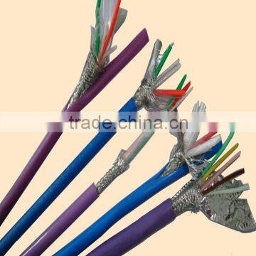 Copper core PVC insulated sheathed braided shielding control cable