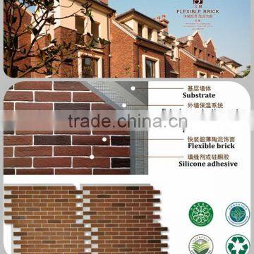 Light Weight Wall Panel