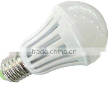 Professional led light bulb lamp 24vdc